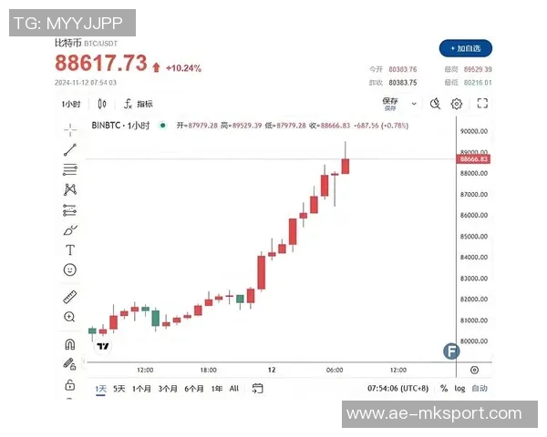 尤文图斯股价持续攀升突破每股274欧元超越加密货币收购报价